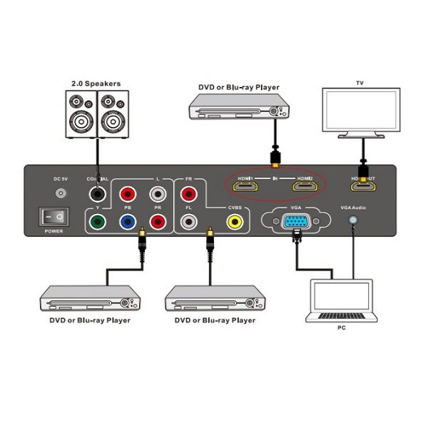 ATZ VC-HDMI-MUX_A_4