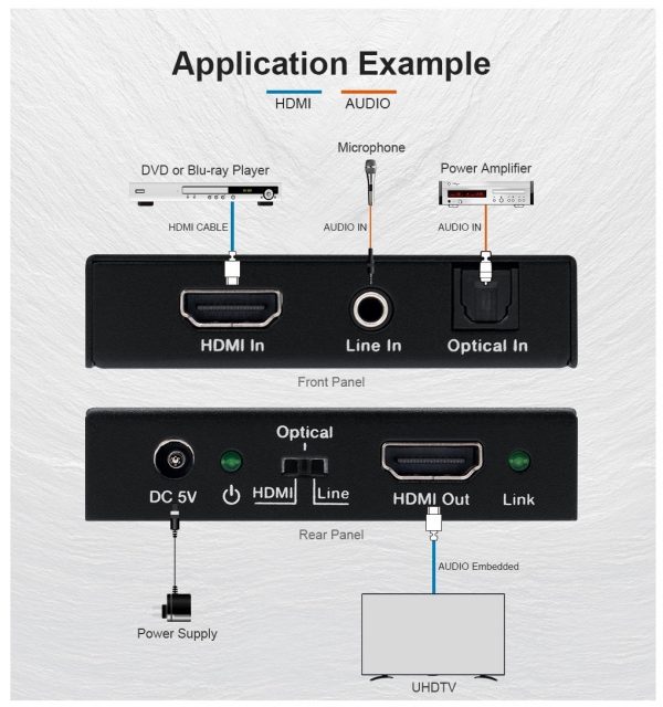 ATZ VC-HDMI-V2+AUDIO-HDMI_4