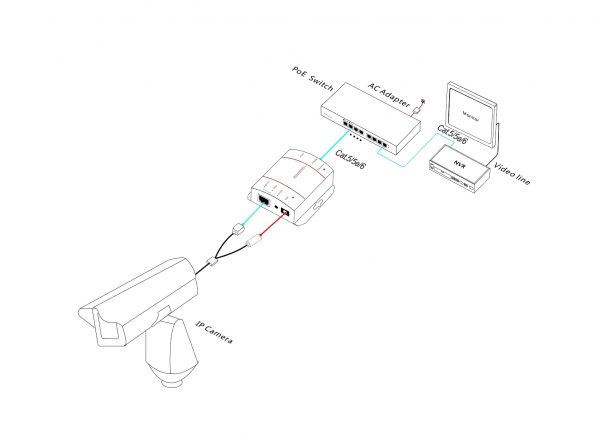 ATZ POE-SP3301_ATZ POE-SP3301-at_1