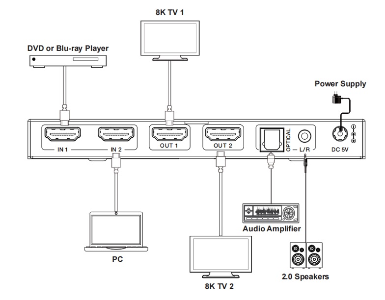 ATZ HDMI-V2.1-22B